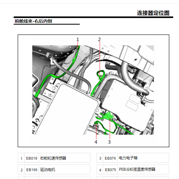 2021年荣威非凡ER6机舱元件位置