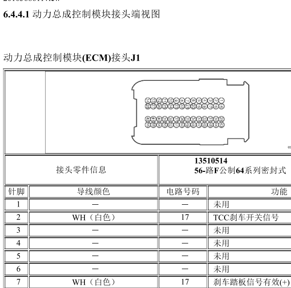 2008年别克GL8发动机针脚