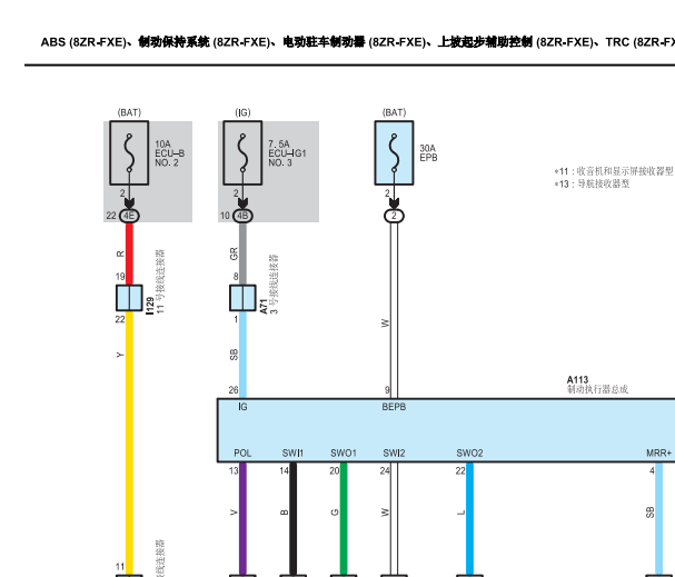 2019年丰田雷凌ABS电路图