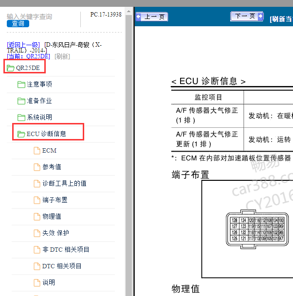 2014年日产奇骏发动机针脚