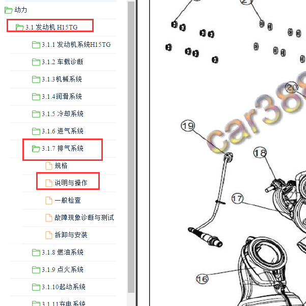 2020年长安CS75发动机部件 PM2.5位置