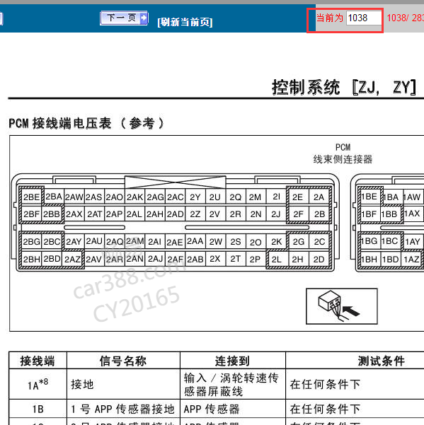 2008年马自达2发动机针脚