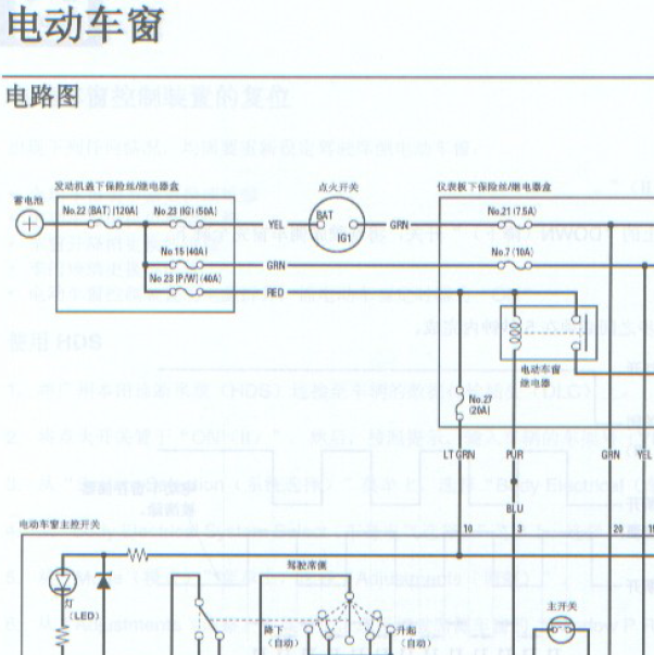 2005年本田奥德赛升降机电路图.
