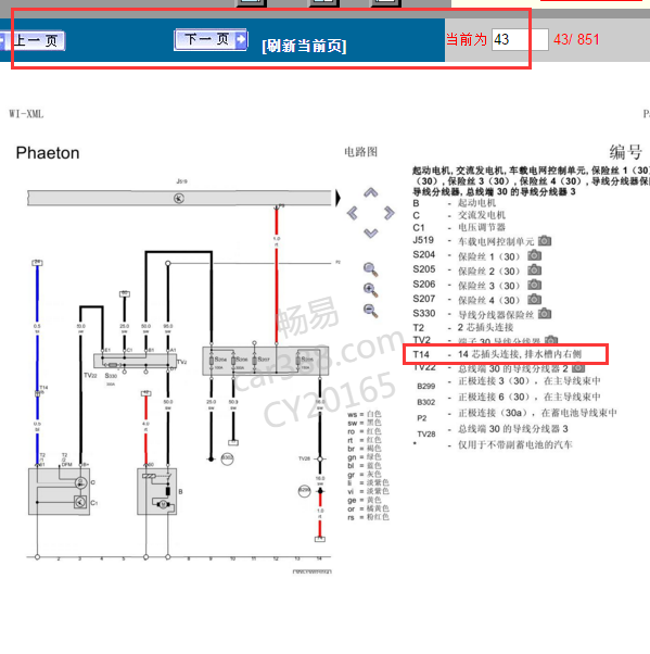2012-2014年大众辉腾T14位置