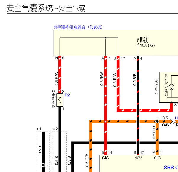 2018年牧游侠安全气囊电路图