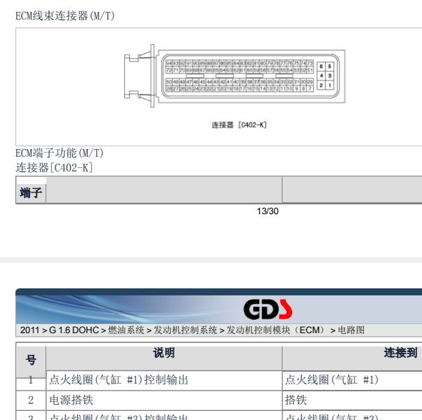 2011年起亚佳乐电脑板针脚图