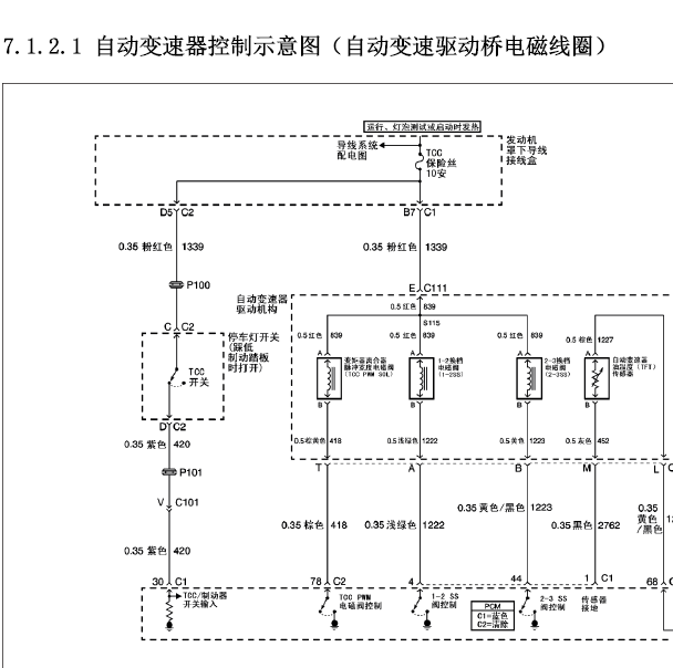 2007年别克GL8 4AT变速箱电路图.