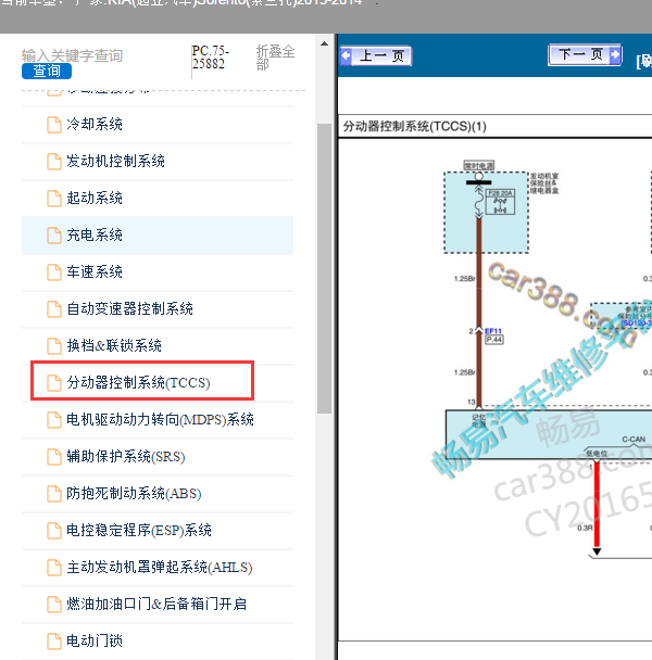 2013-2014年起亚索兰托四驱电路图