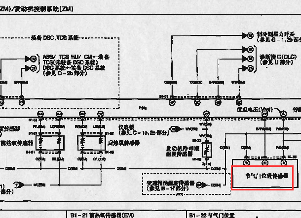 海马福美来节气门位置传感器电路图