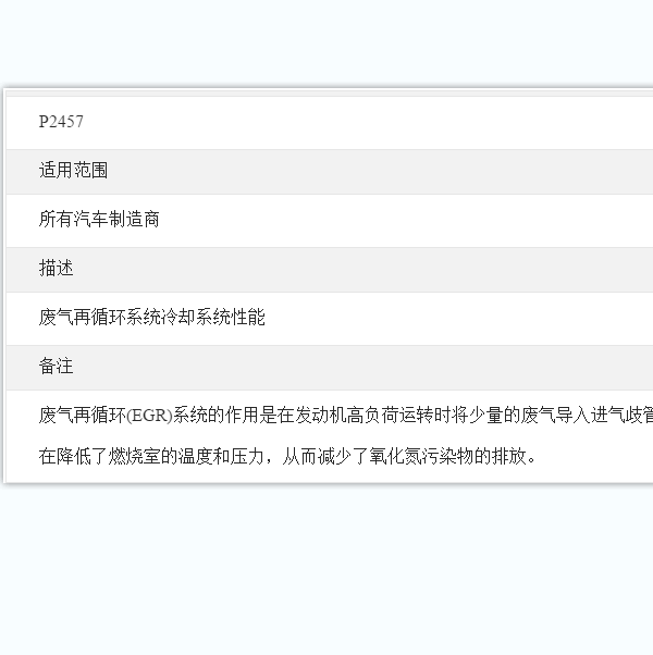 所有汽车通用故障码P2457解析
