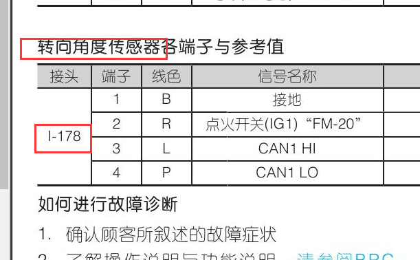 2017-2018年纳智捷U5转向角传感器电路图