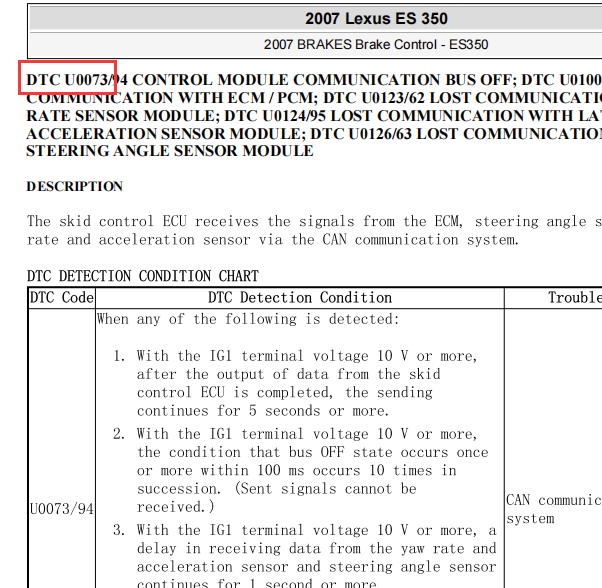2007年雷克萨斯ES350 U0073故障码资料