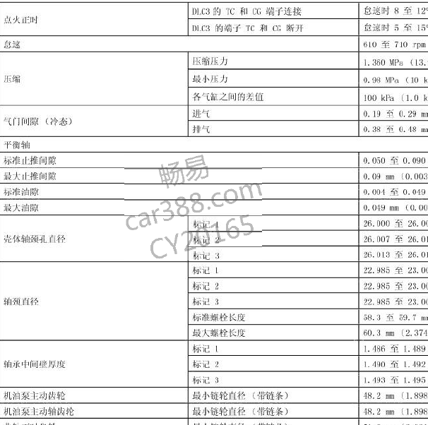 丰田1AZ发动机规格.