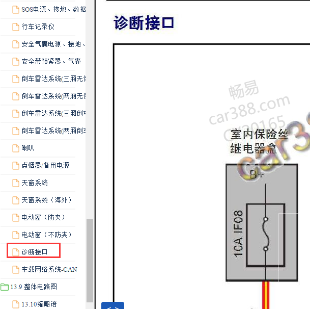 2017-2018年吉利帝豪诊断接口电路图