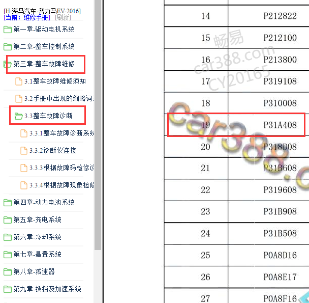 2016年海马普力马EV P31A408故障码资料