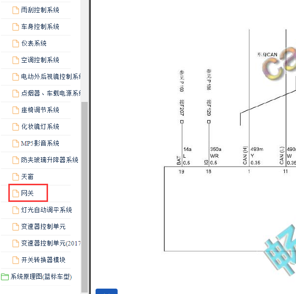 2016年长城哈弗H2 网络电路图.