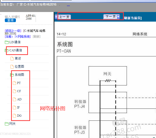 2016年哈弗H2网络拓补图