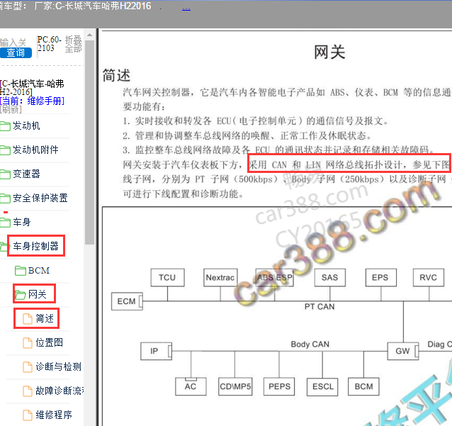 2016年哈弗H2网络拓扑图
