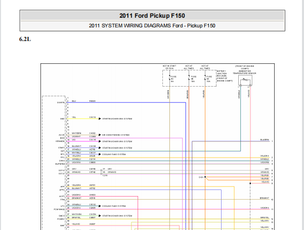 2011年福特猛禽发动机变速箱和ABS电路图