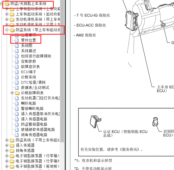 2019年酷路泽防盗模块位置