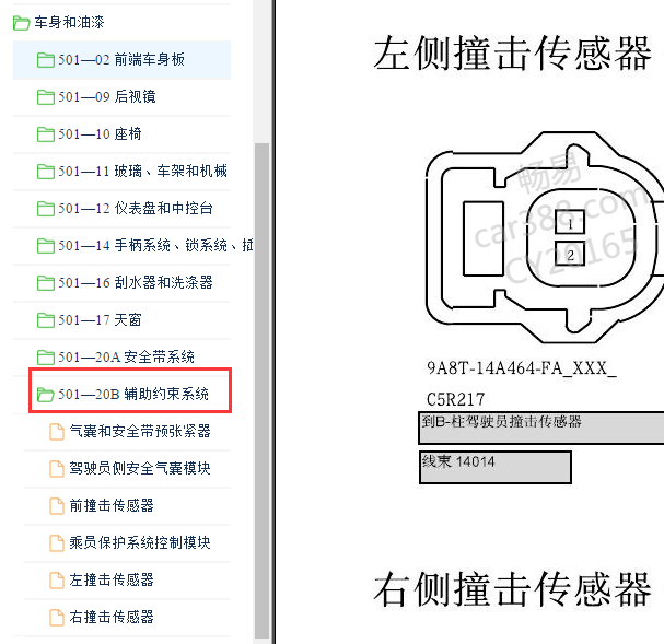 2013年福特福克斯气囊针脚