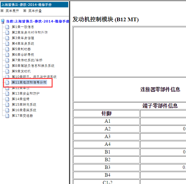 2014年雪佛兰赛欧发动机电脑针脚