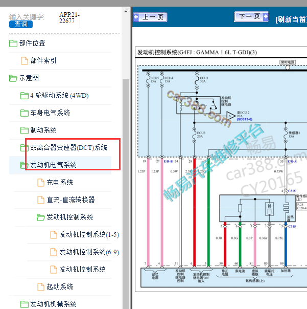 2019-2020年现代途胜1.6 发动机 变速箱电路图