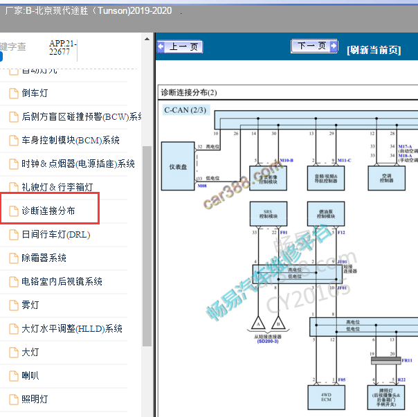 2019-2020年现代途胜1.6网络诊断连接电路图
