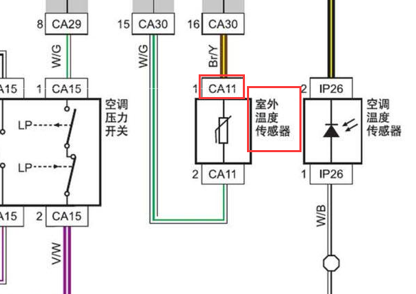 2014-2015年吉利海景车外温度传感器位置