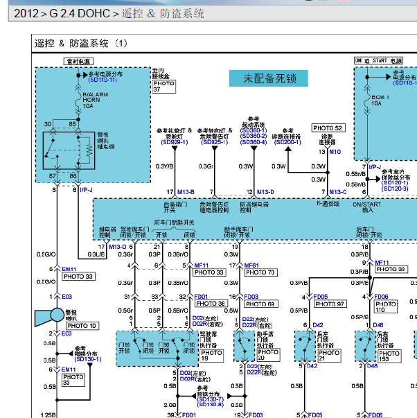 2012年现代胜达防盗系统电路图