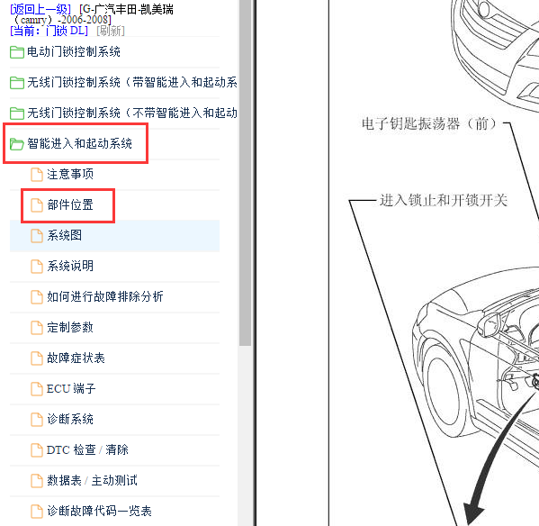 2006年凯美瑞智能钥匙系统位置