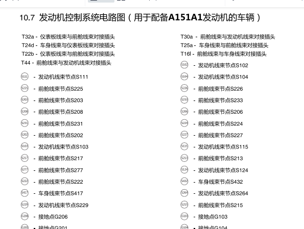 2021年北京U5 A151A1发动机电路图和针脚