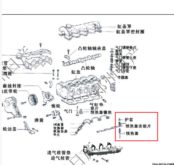锐骐ZD22TE发动机预热塞位置