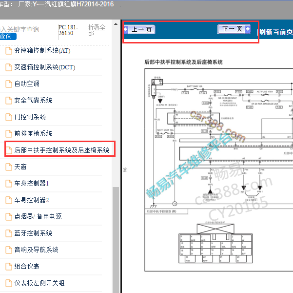 2014-2016年红旗H7后部中央扶手控制器总成电路图