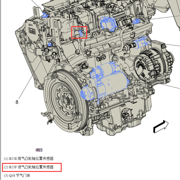 2018年别克君越进气凸轮轴位置传感器位置