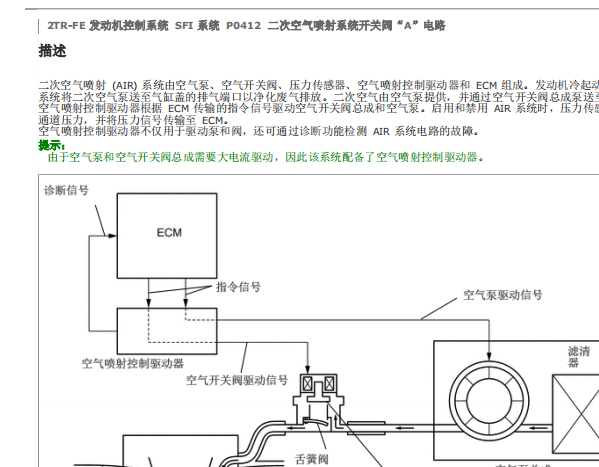 丰田普拉多P0412故障码