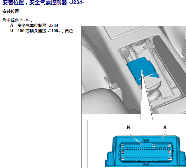 2013年奥迪A6气囊针脚资料