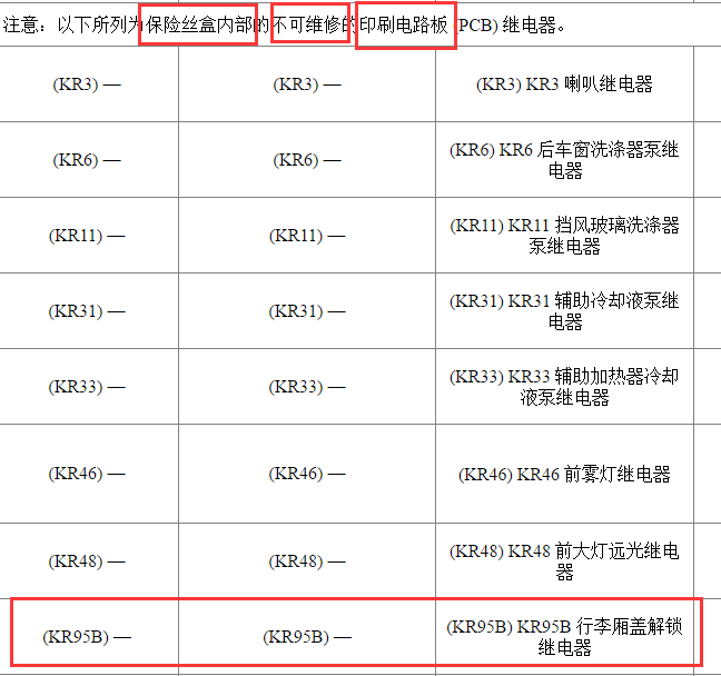 2018年别克君越行李箱继电器