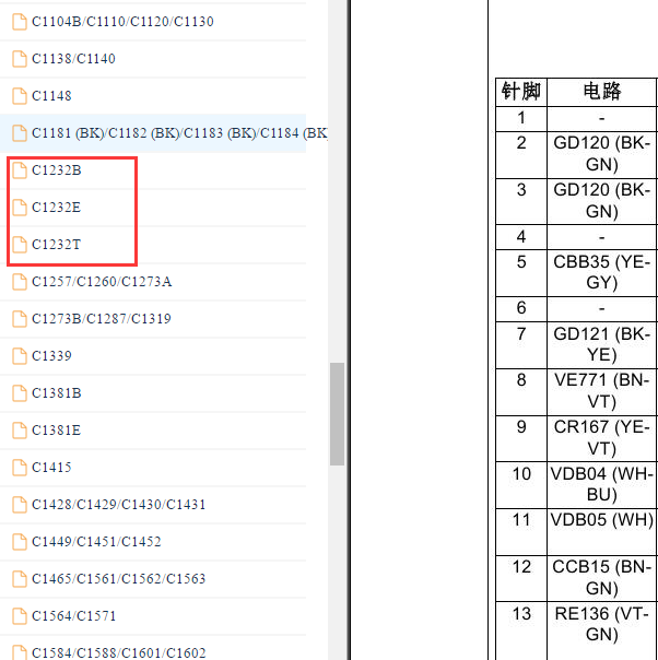 2017年福特全顺发动机针脚