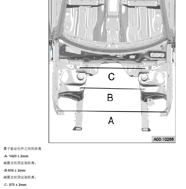 2014年奥迪A4 车身数据