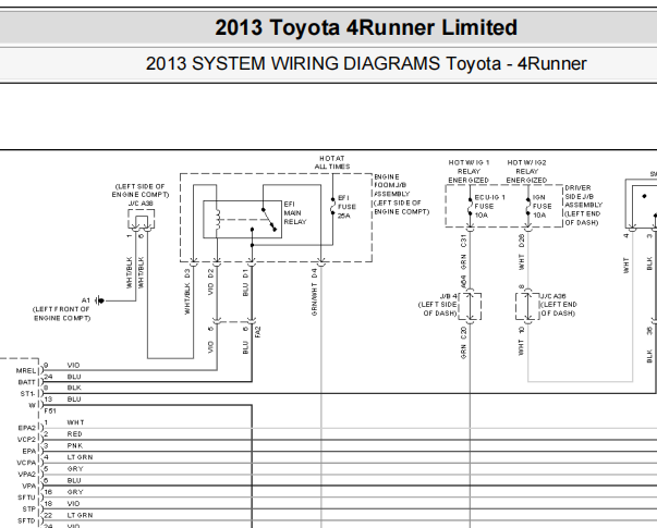 2013年丰田4Runner超霸变速箱电路图