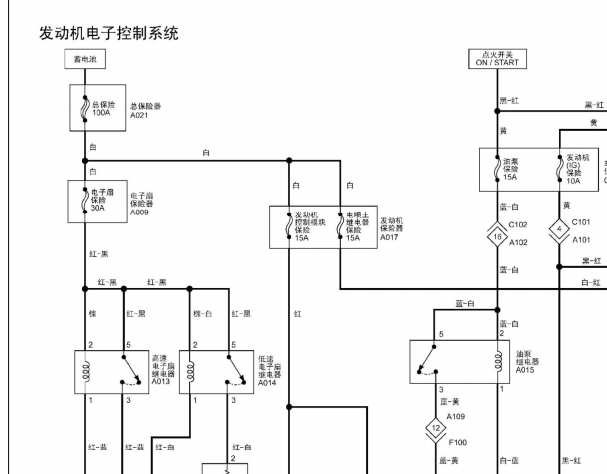 2010年福田风景发动机电路图