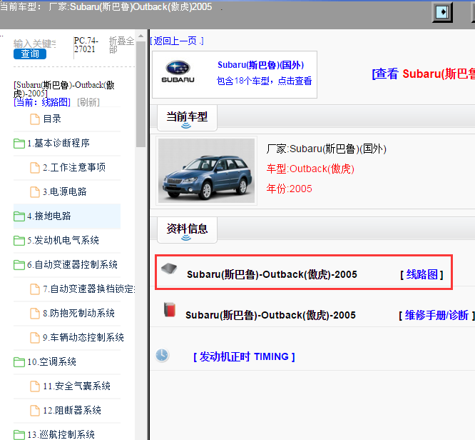 Subaru(斯巴鲁)-Outback(傲虎)-2005[ 线路图 ]