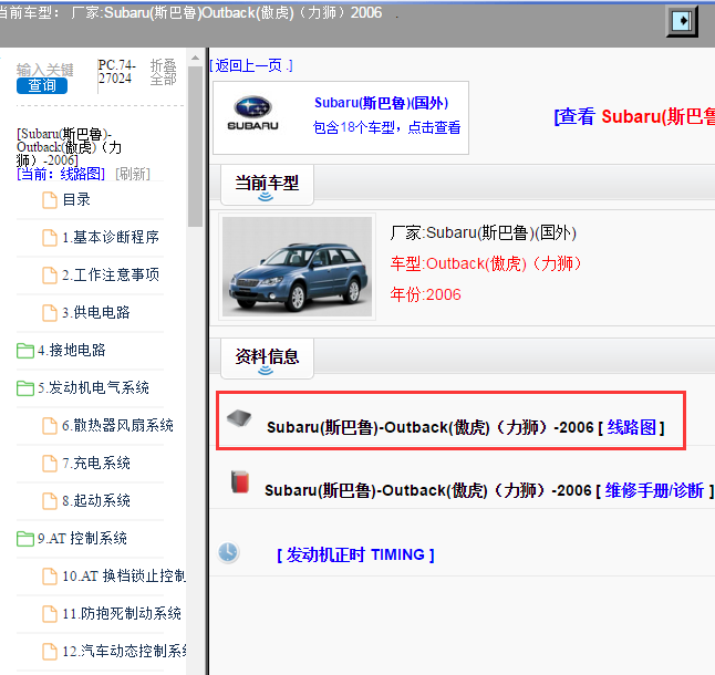 Subaru(斯巴鲁)-Outback(傲虎)（力狮）-2006[ 线路图 ]