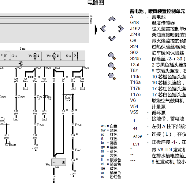 2003年奥迪A6 空调电路图.