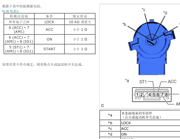 2019年丰田雷凌点火开关针脚图