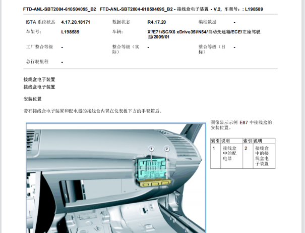 2009年宝马X6供电模块位置