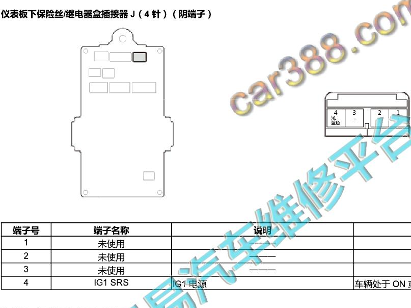 21年缤智仪表板下继电器盒插接器J（4针）的针脚定义