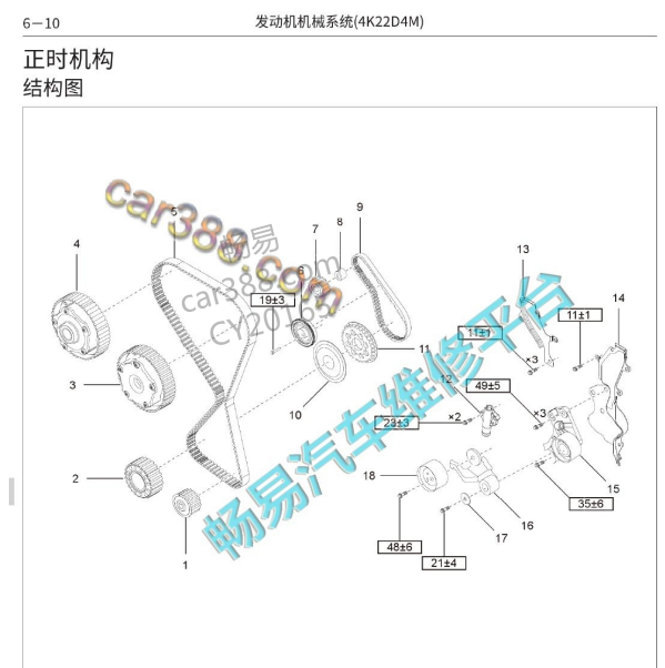 风骏5 4K22D4M发动机正时