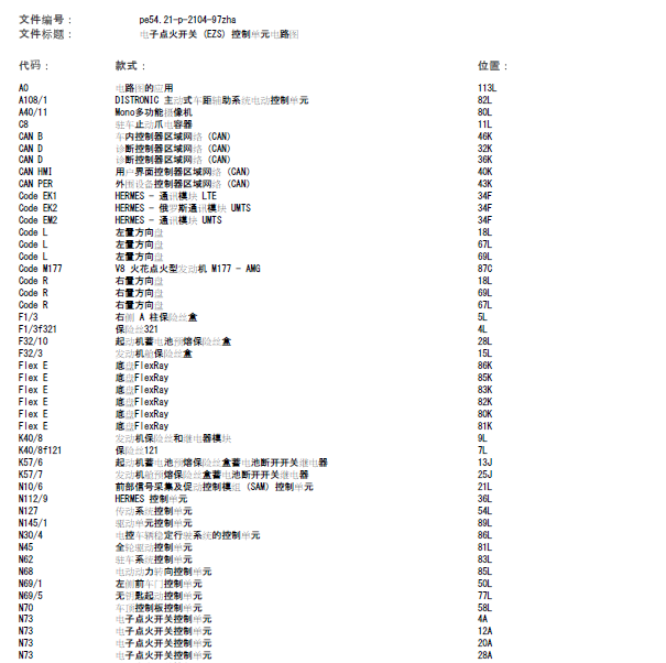 奔驰G500 N73点火开关电路图